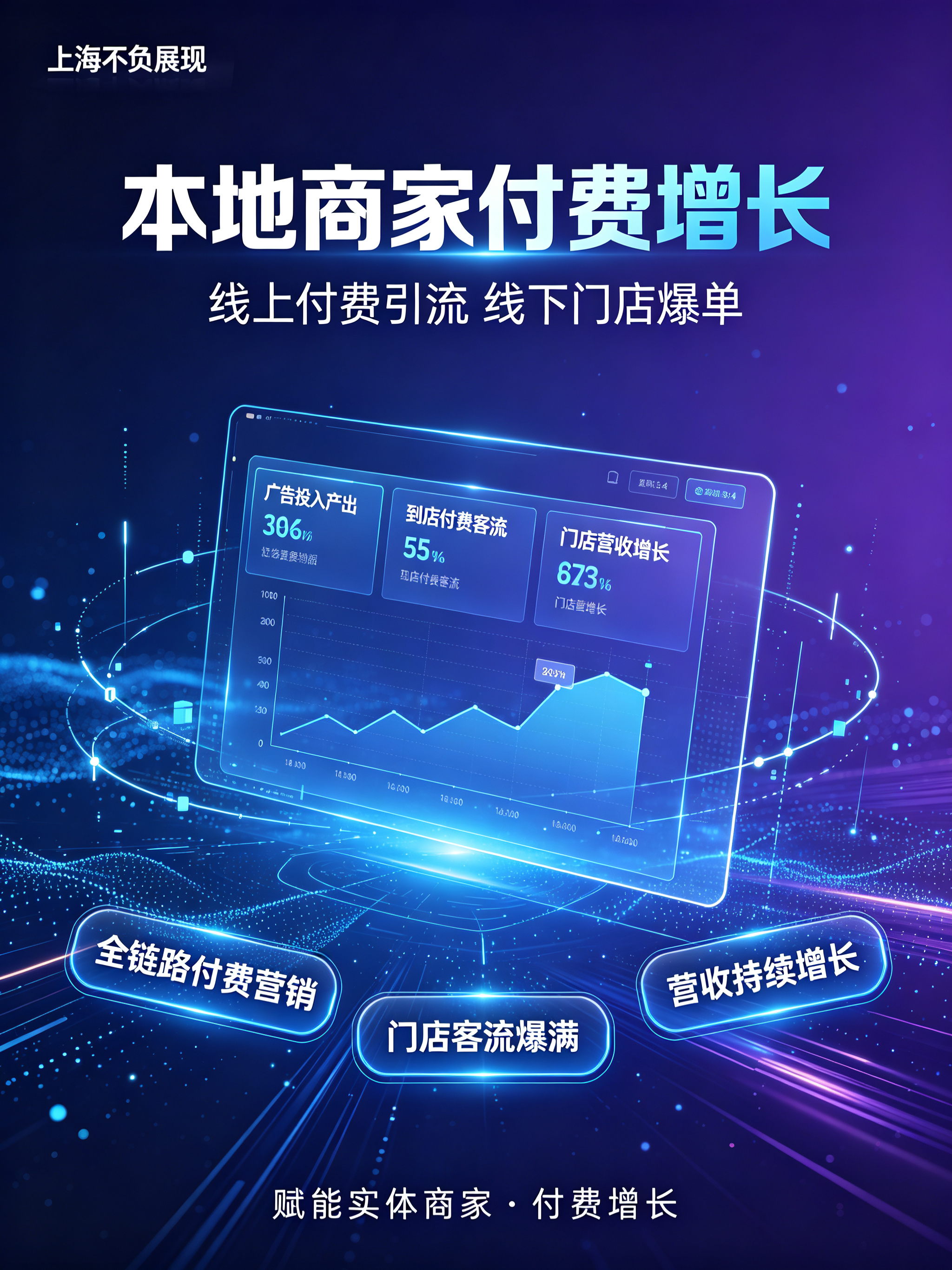 上海不负展现信息网络有限责任公司