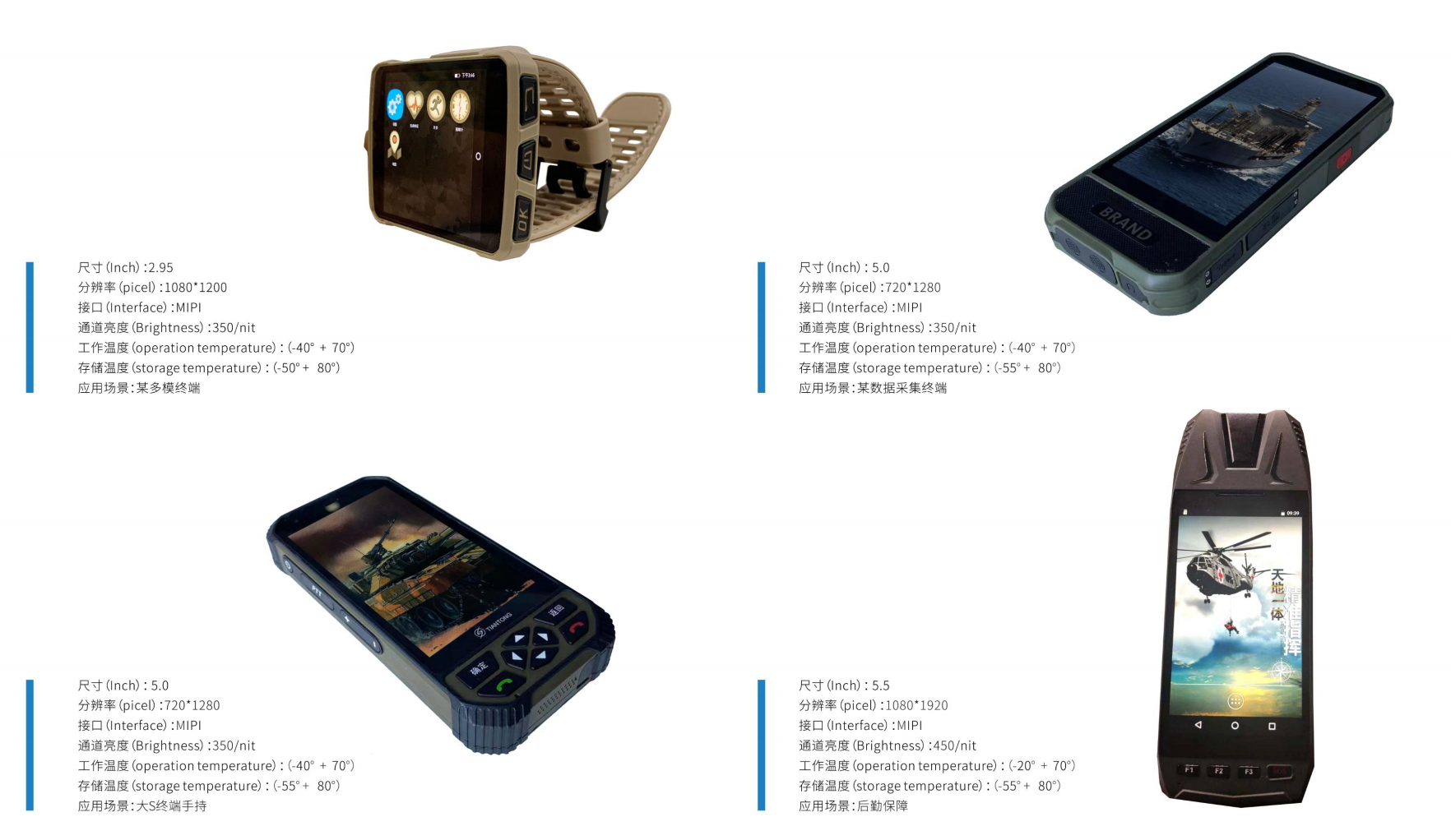 和辉深圳液晶显示技术