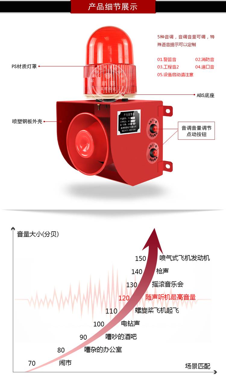 甘肃 工业报警器