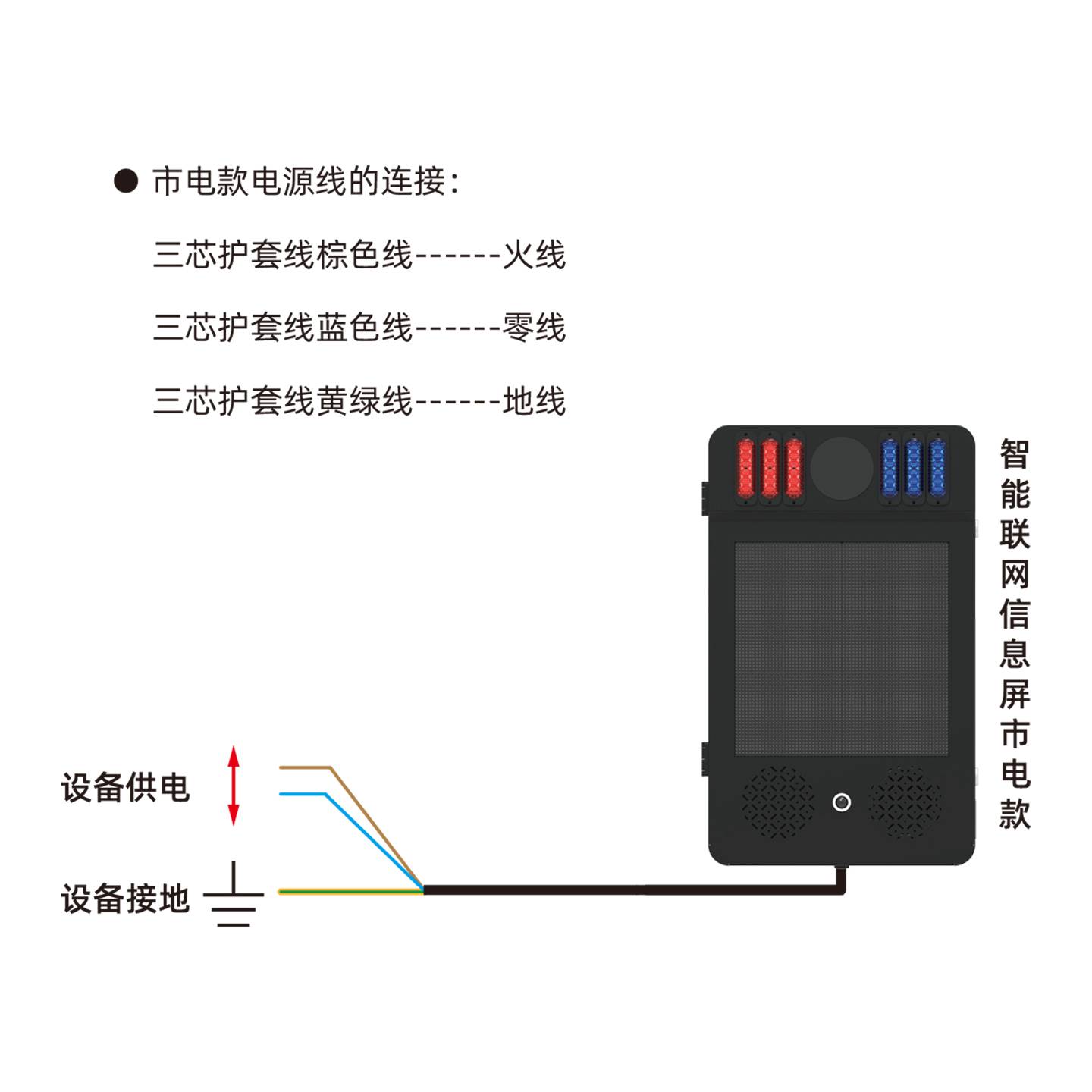 智能预警系统