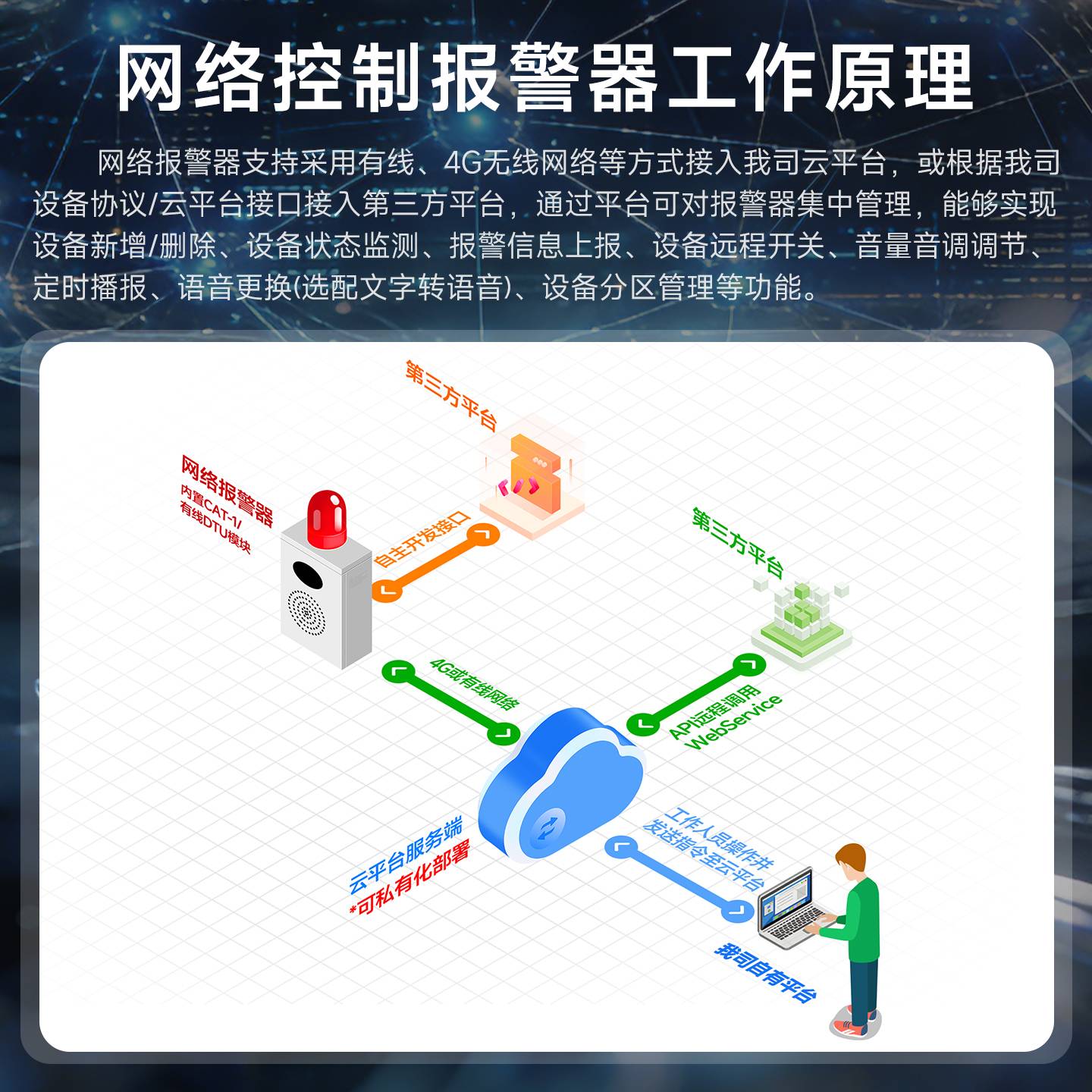 2026年智能预警系统选购参考:诚信可靠的太阳能感应报警器与智慧水域安全预警系统厂商推荐2026-08-26 20:56:52 2026年智能预警系统选购参考:诚信可靠的太阳能感应报警器与智慧水域安全预警系统厂商推荐2026-08-26 20:56:52