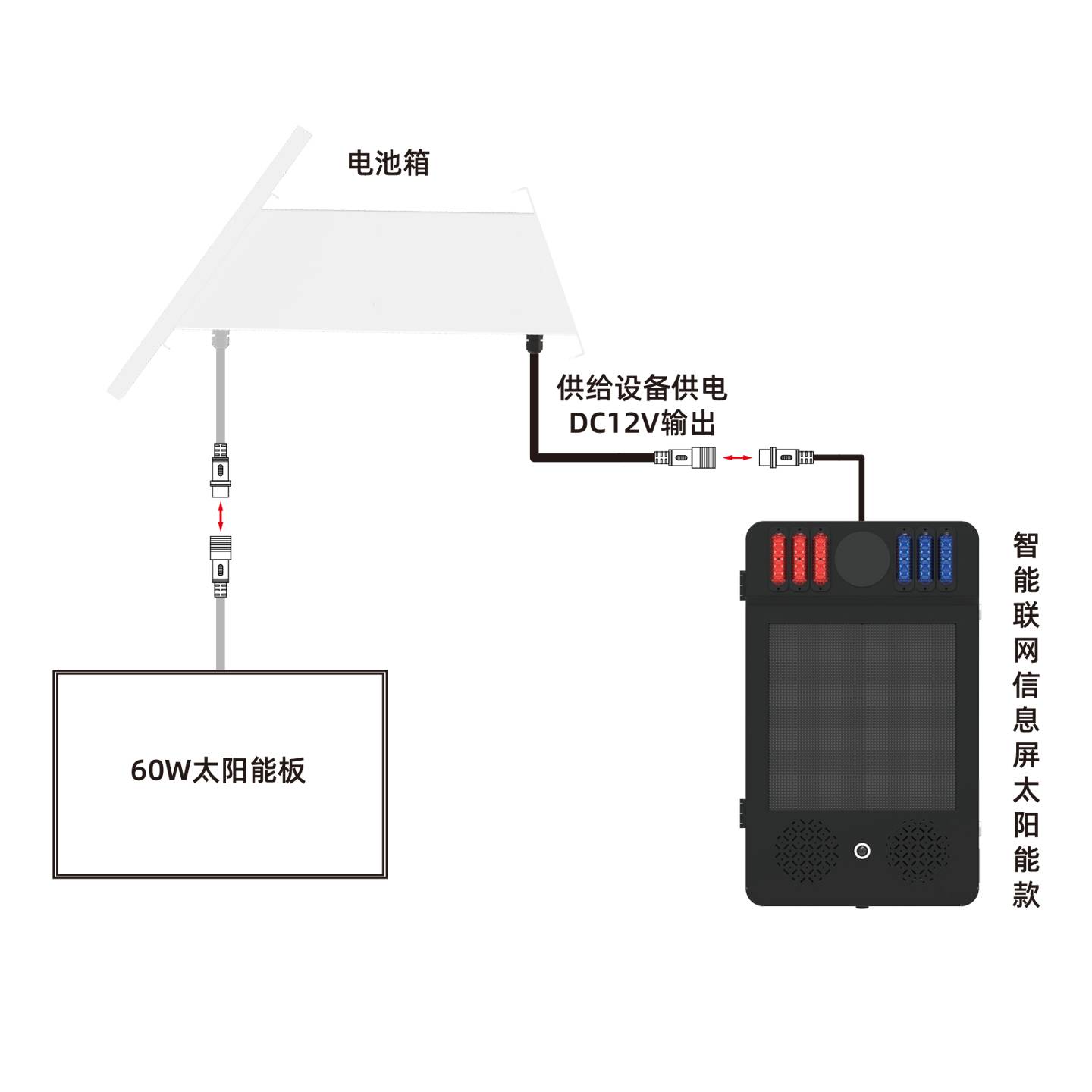 智慧工地安全预警系统