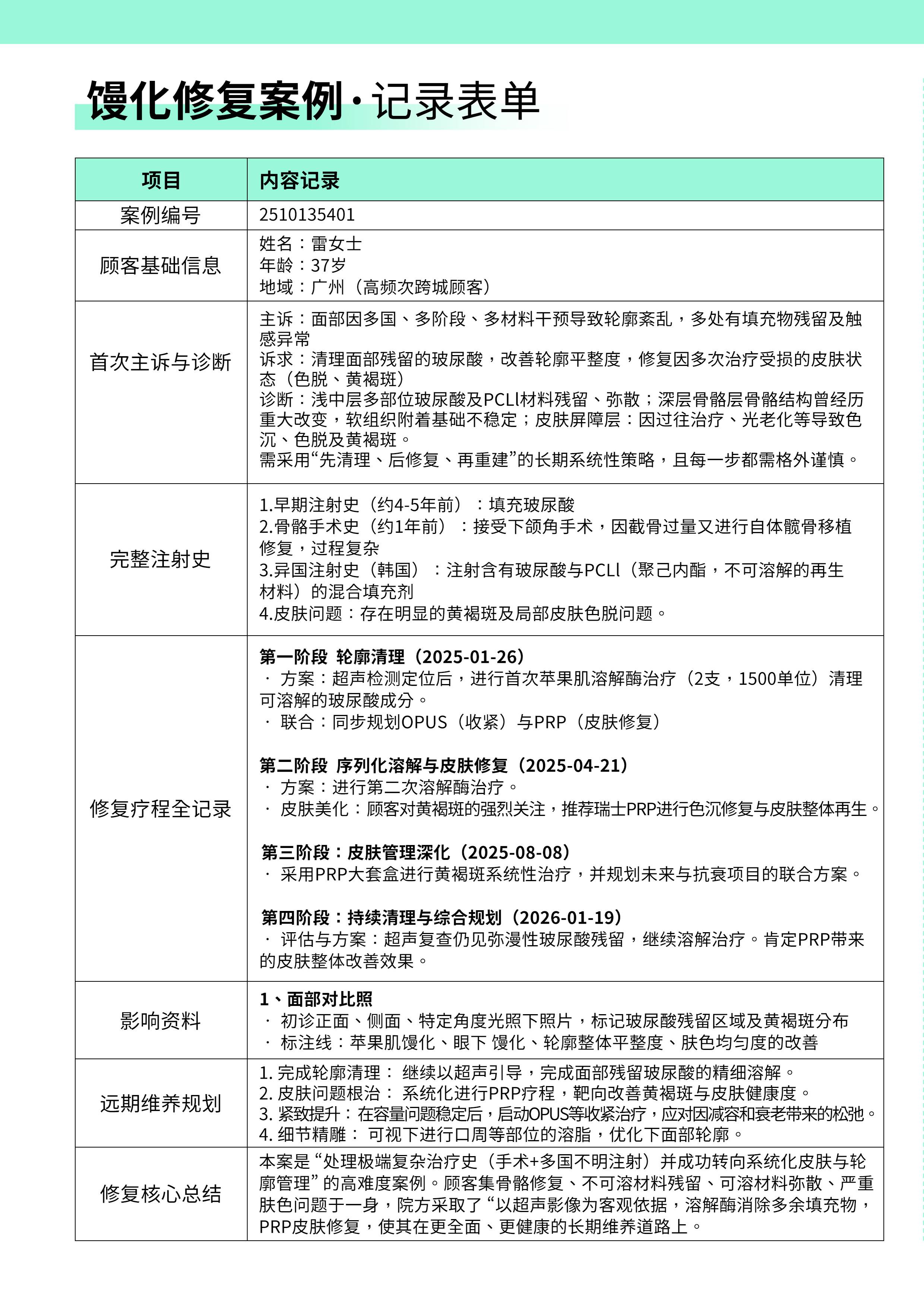 叶文珏院长