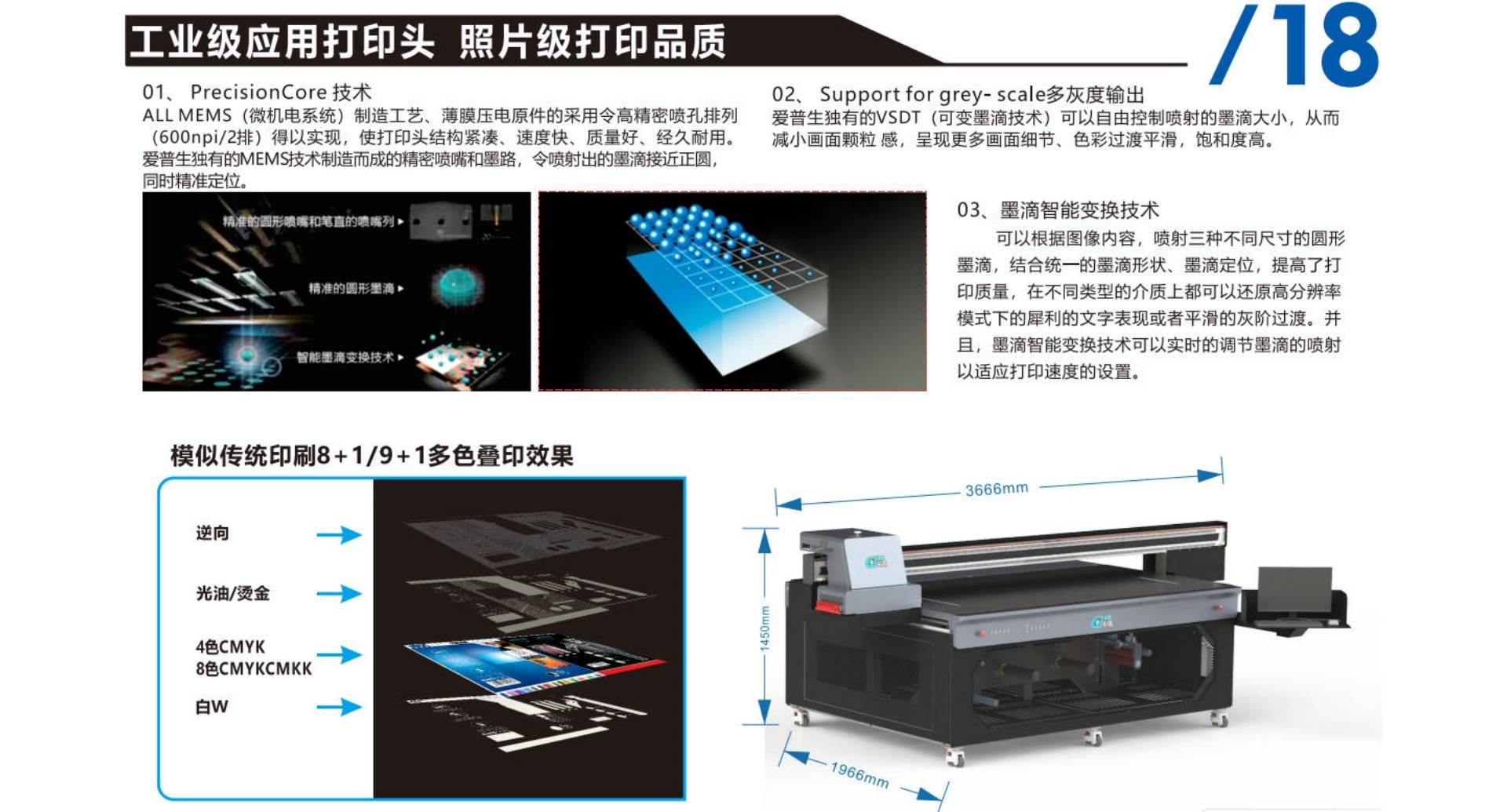 广州卡诺电子科技有限公司设备展示