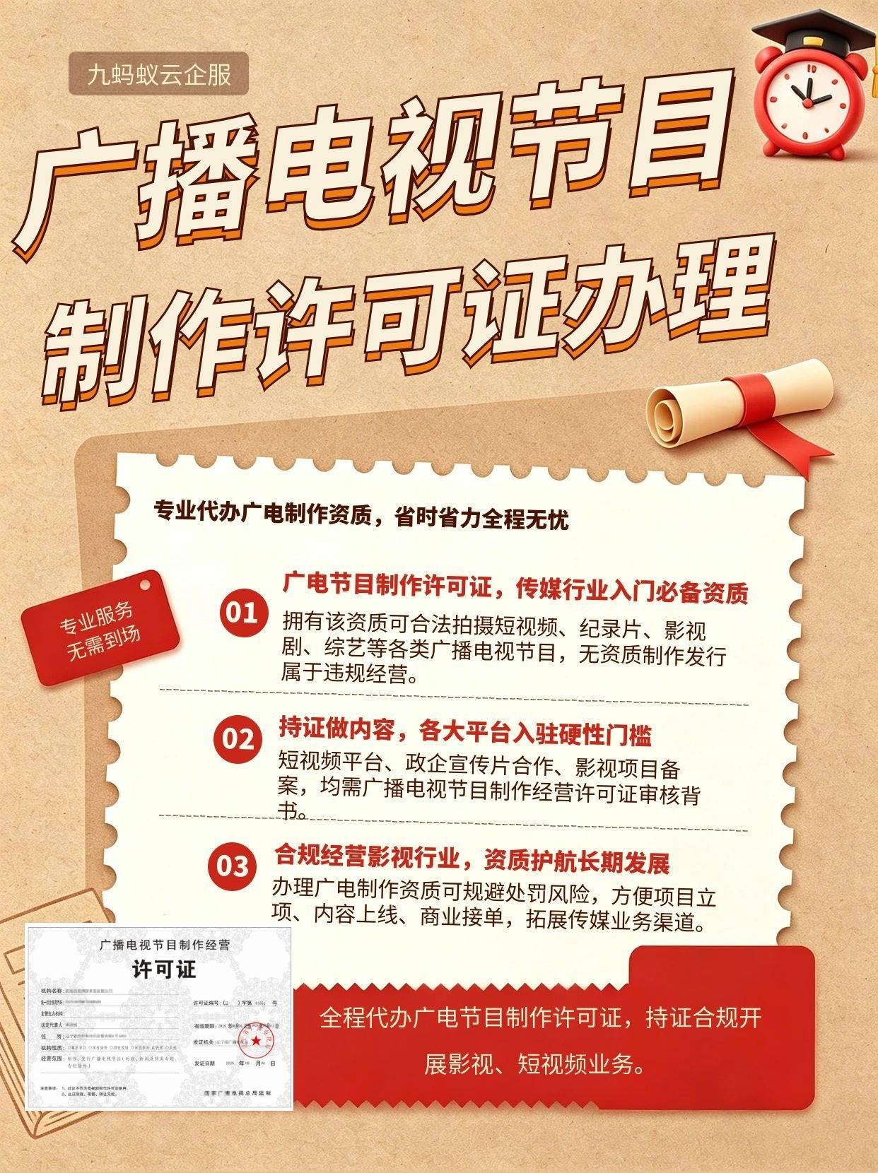 案例2