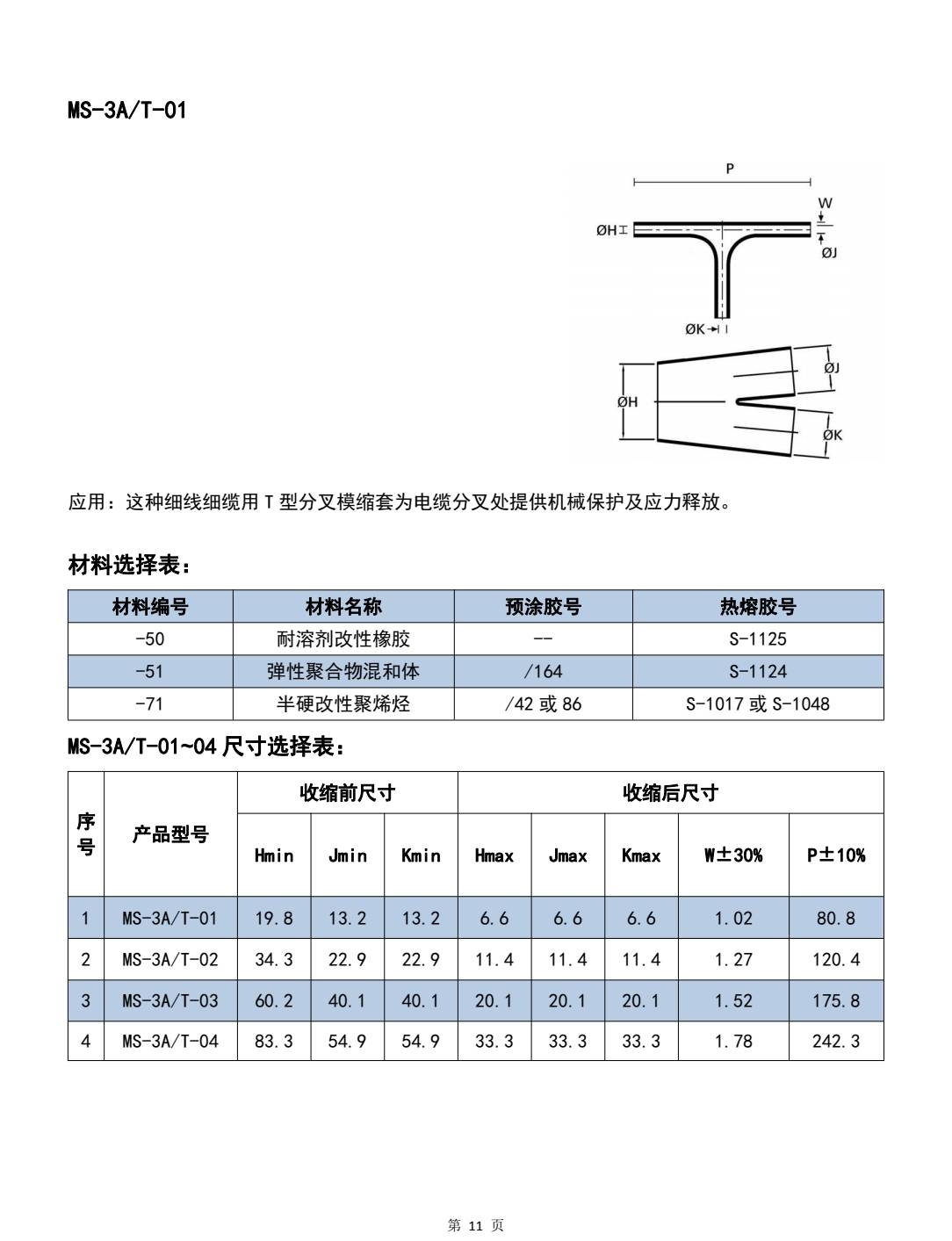 广州容信塑胶制品有限公司