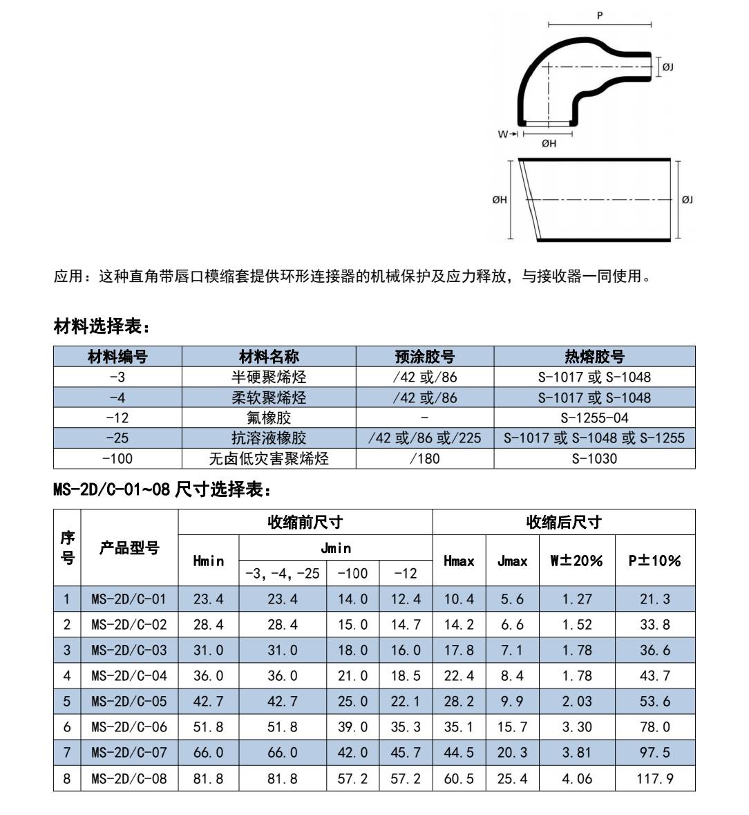 广州容信塑胶制品有限公司