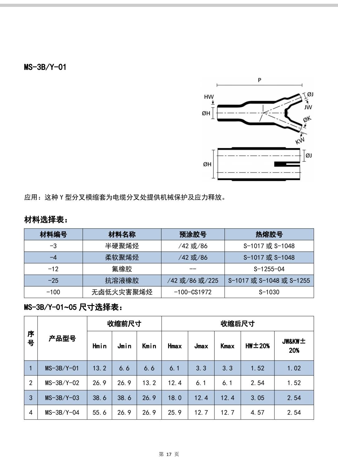 天津热缩异形件