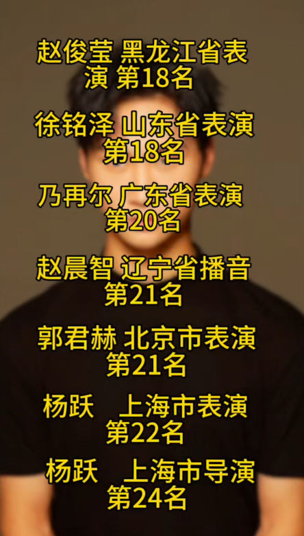 北京尧剧场青年艺术空间校区环境