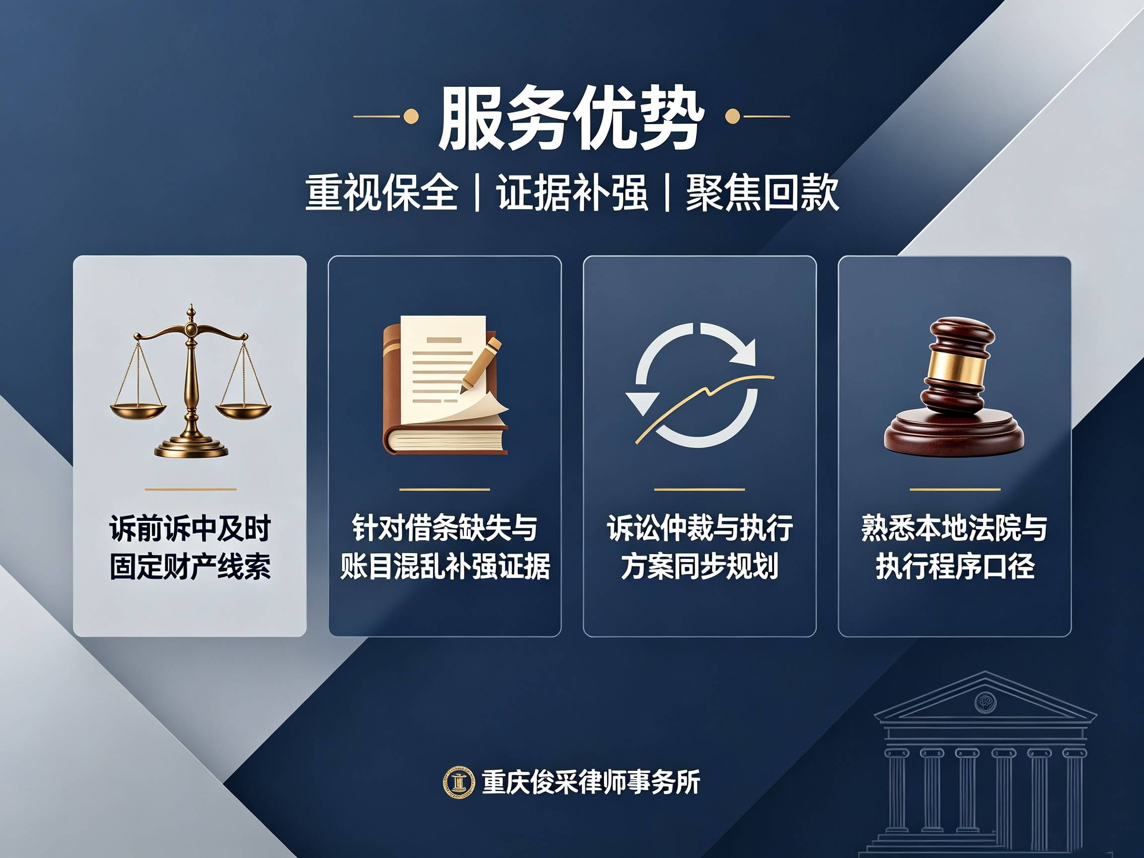 经济案例2