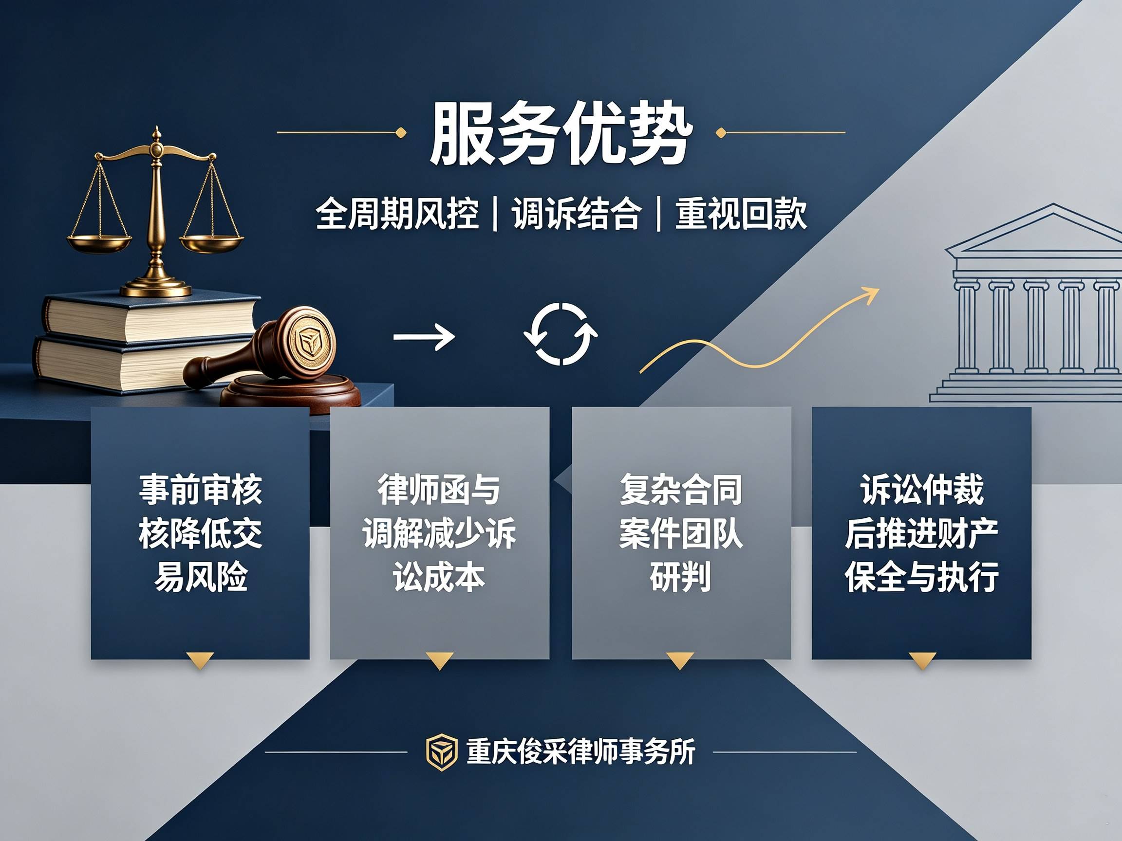 合同案例