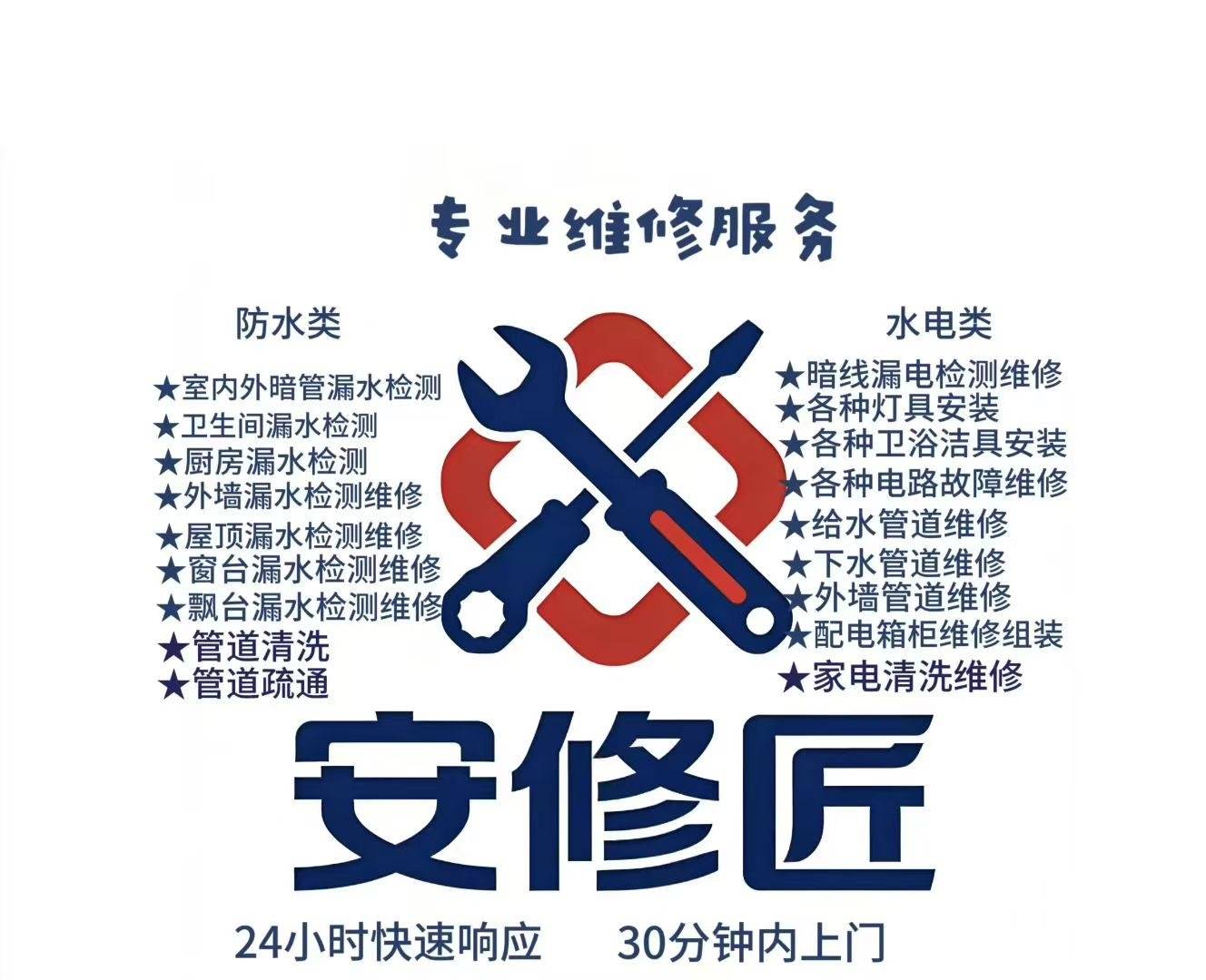 2026年宜宾厨房漏水检测维修怎么选:宜宾水管漏水检测维修/宜宾水管维修/实测避坑指南与服务商观察 2026年宜宾厨房漏水检测维修怎么选:宜宾水管漏水检测维修/宜宾水管维修/实测避坑指南与服务商观察