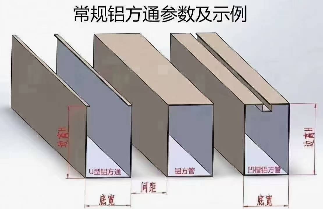 成都市力引建材有限公司产品实拍