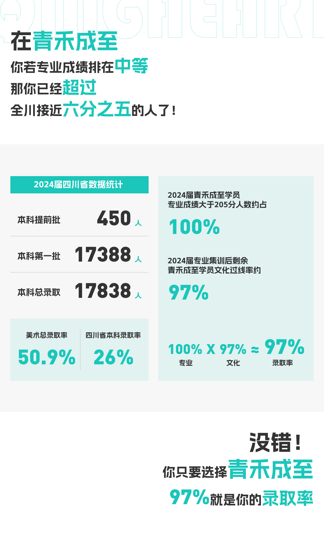 青禾画室环境