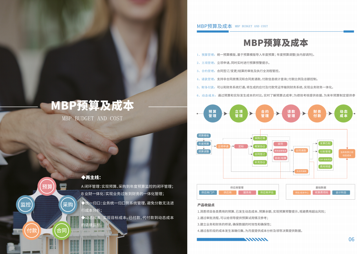 MBP软件集团 关于我们