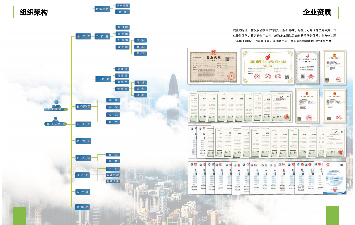 金属三维板一体板
