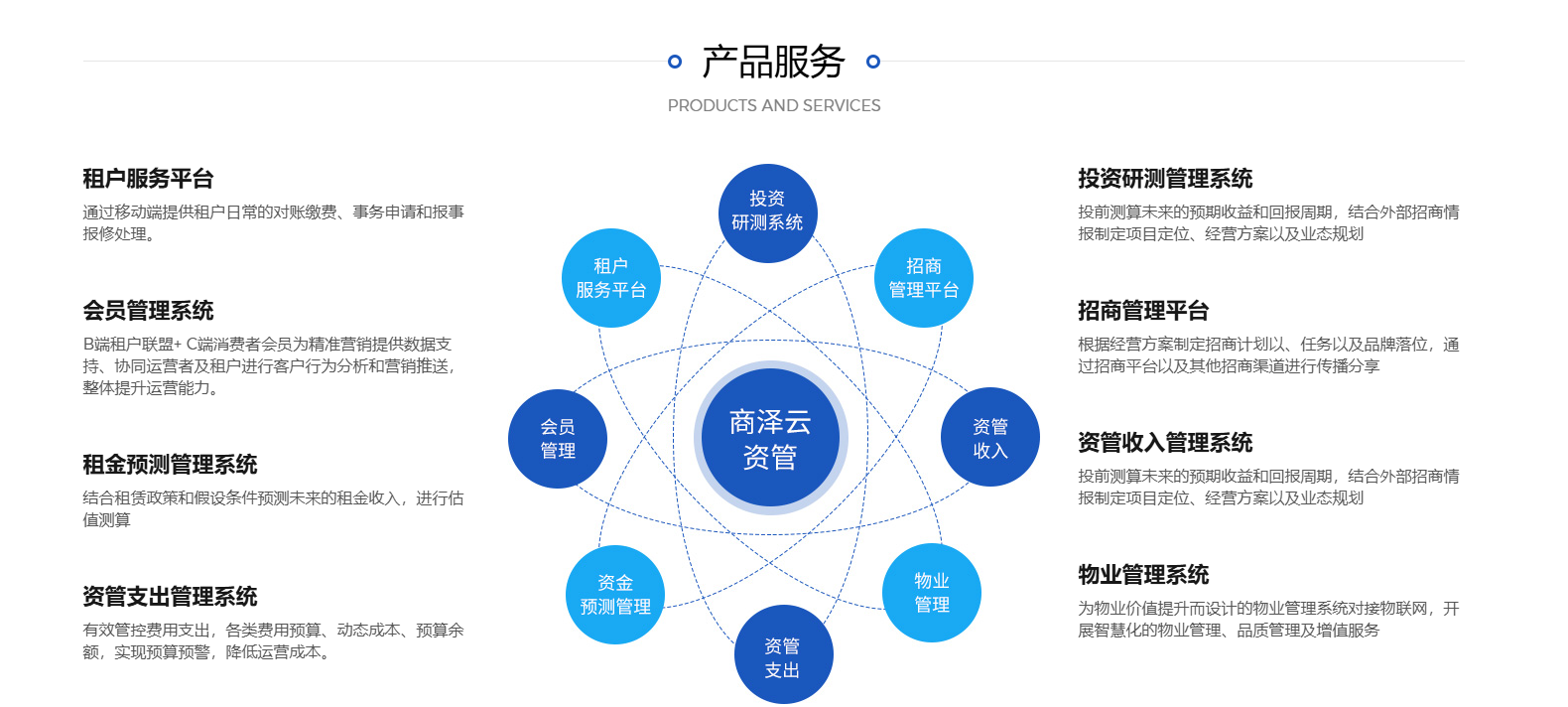 2026年08月不动产运营管理系统甄选指南:专业视角下的品牌推荐与深度解析2026-08-31 21:56:03 2026年08月不动产运营管理系统甄选指南:专业视角下的品牌推荐与深度解析2026-08-31 21:56:03