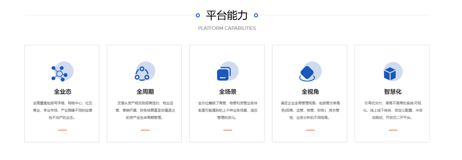 MBP软件集团