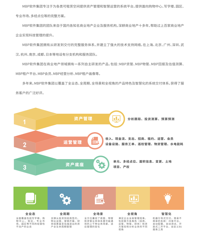 母公司介绍