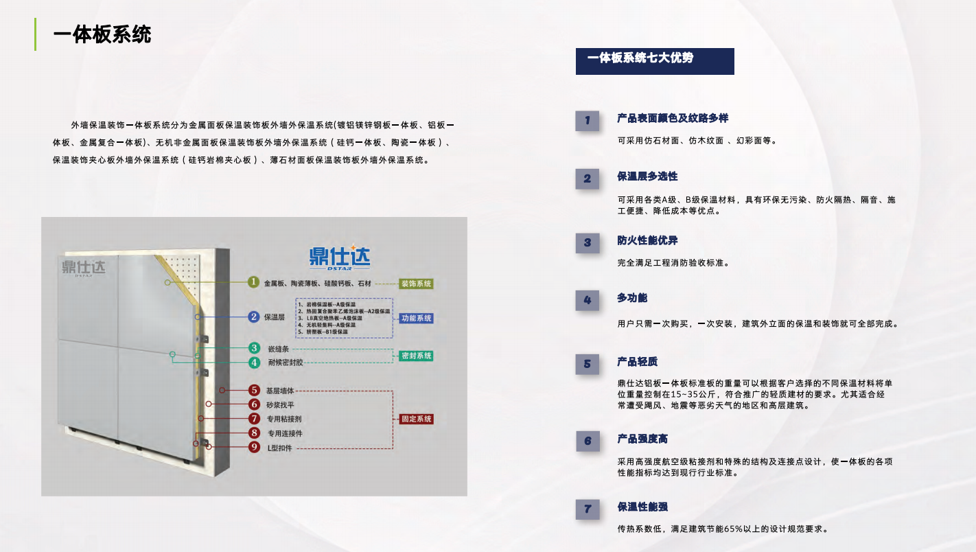 2026年08月实测指南:铝三维保温一体板厂家怎么选?不踩坑的行业分析2026-08-31 21:56:33 2026年08月实测指南:铝三维保温一体板厂家怎么选?不踩坑的行业分析2026-08-31 21:56:33