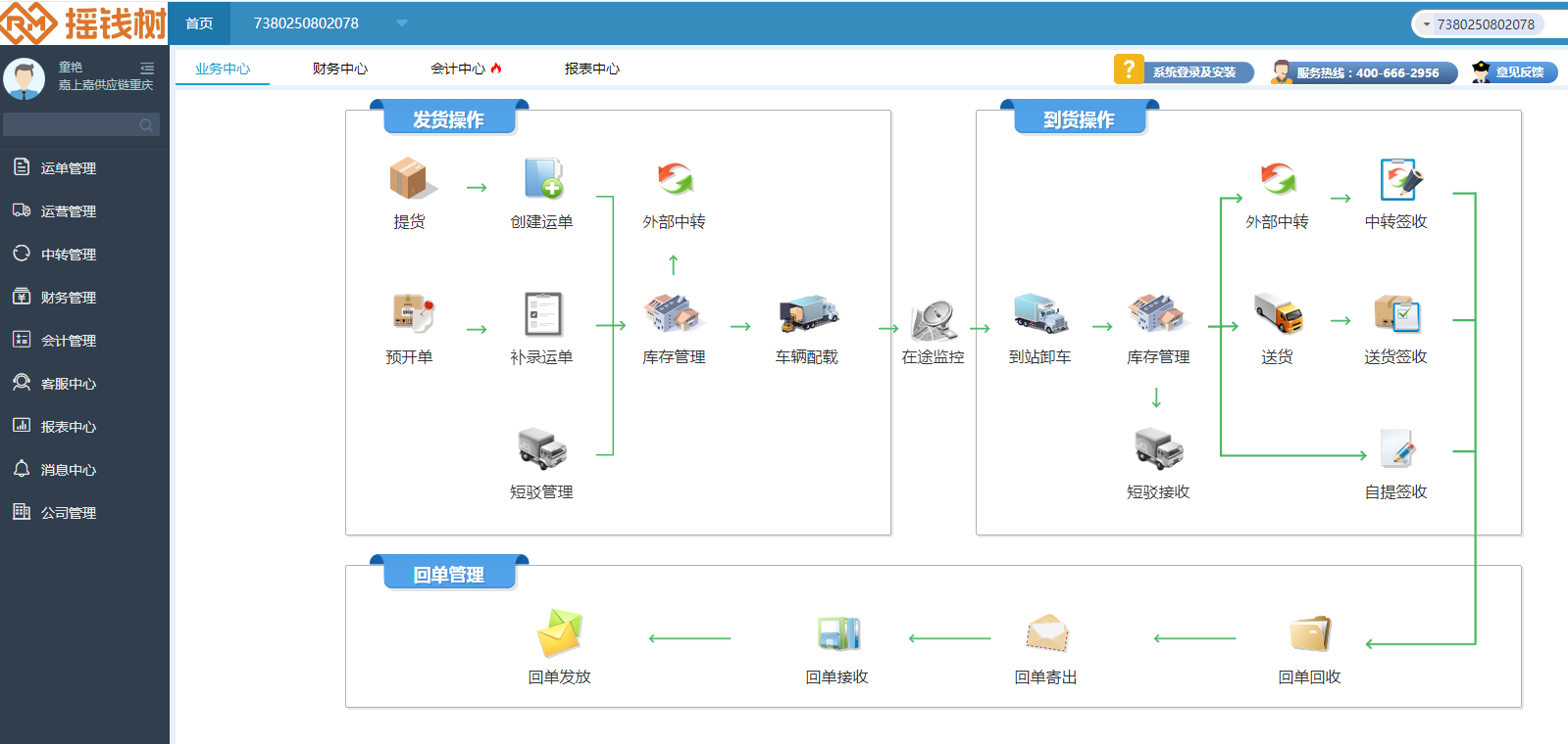 合作案例1