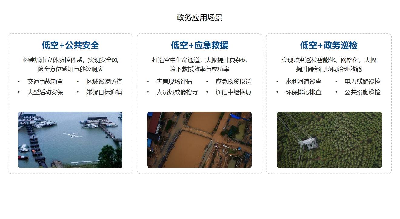 成都纵横自动化技术股份有限公司