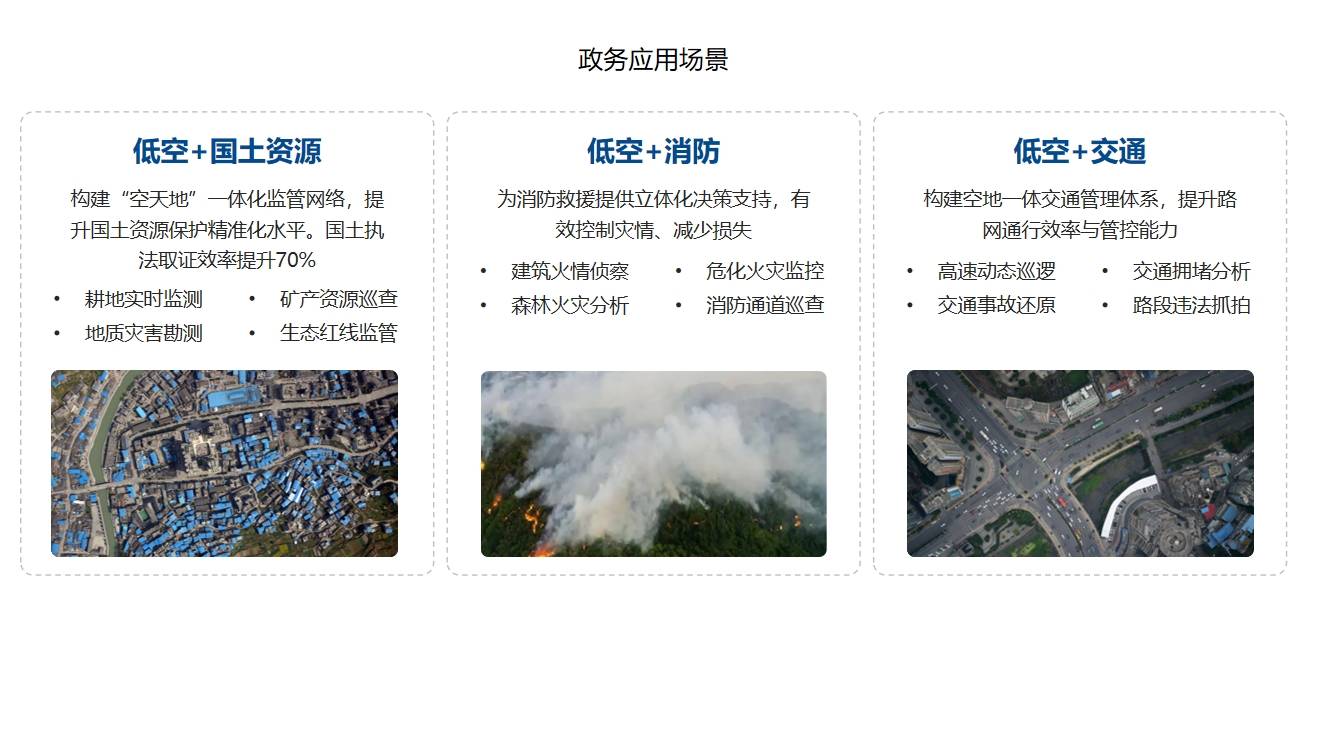 团队与优势