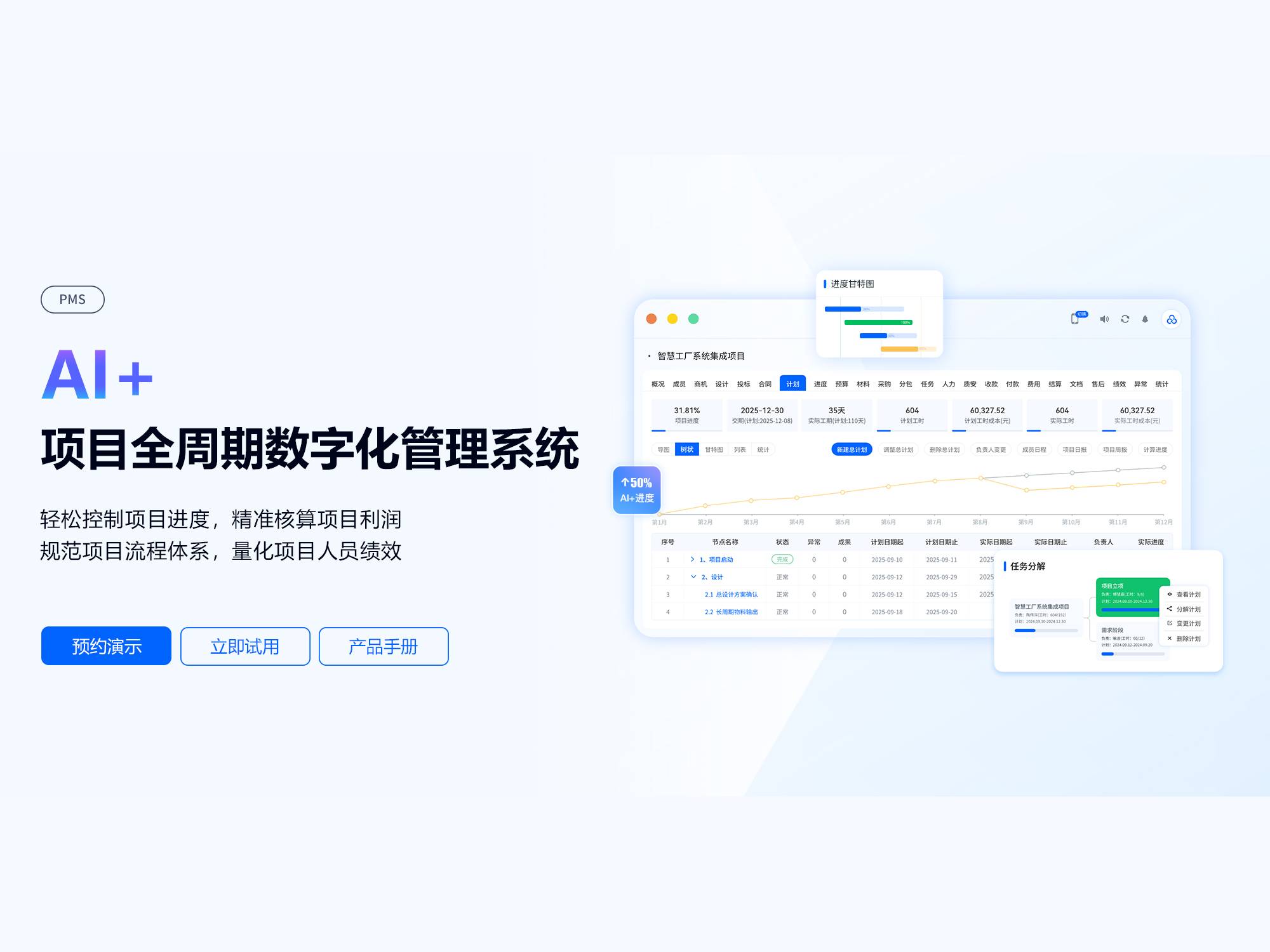弱电工程与非标项目管理软件口碑推荐:erp项目管理系统/pms项目管理系统/成都云积木如何以AI 弱电工程与非标项目管理软件口碑推荐:erp项目管理系统/pms项目管理系统/成都云积木如何以AI