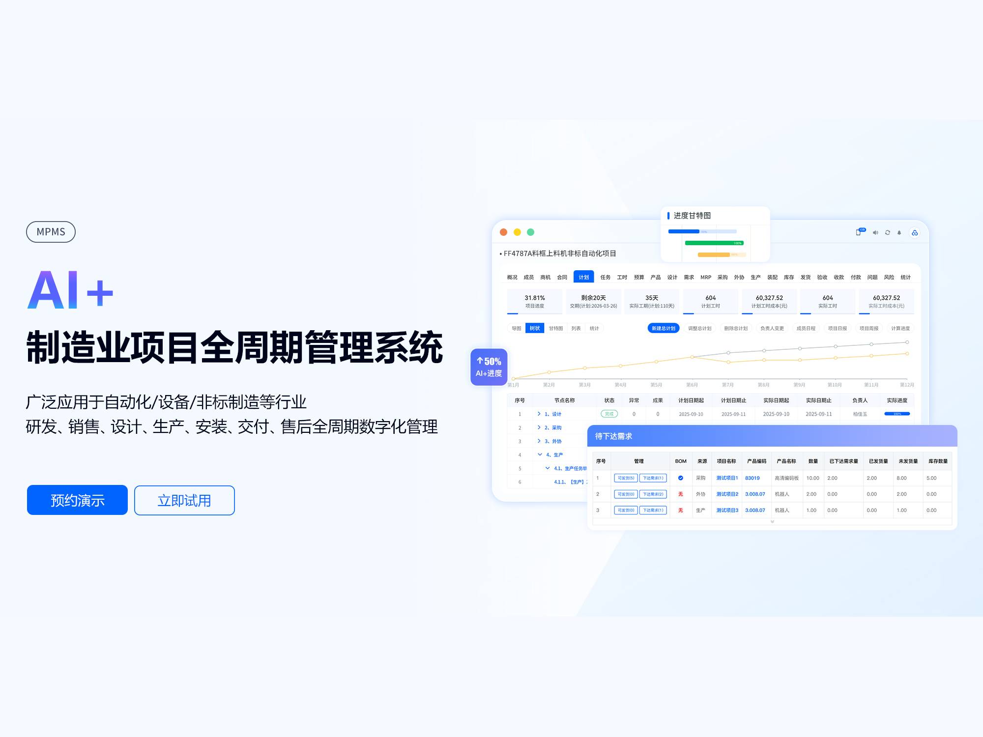 AI 增强项目管理模块