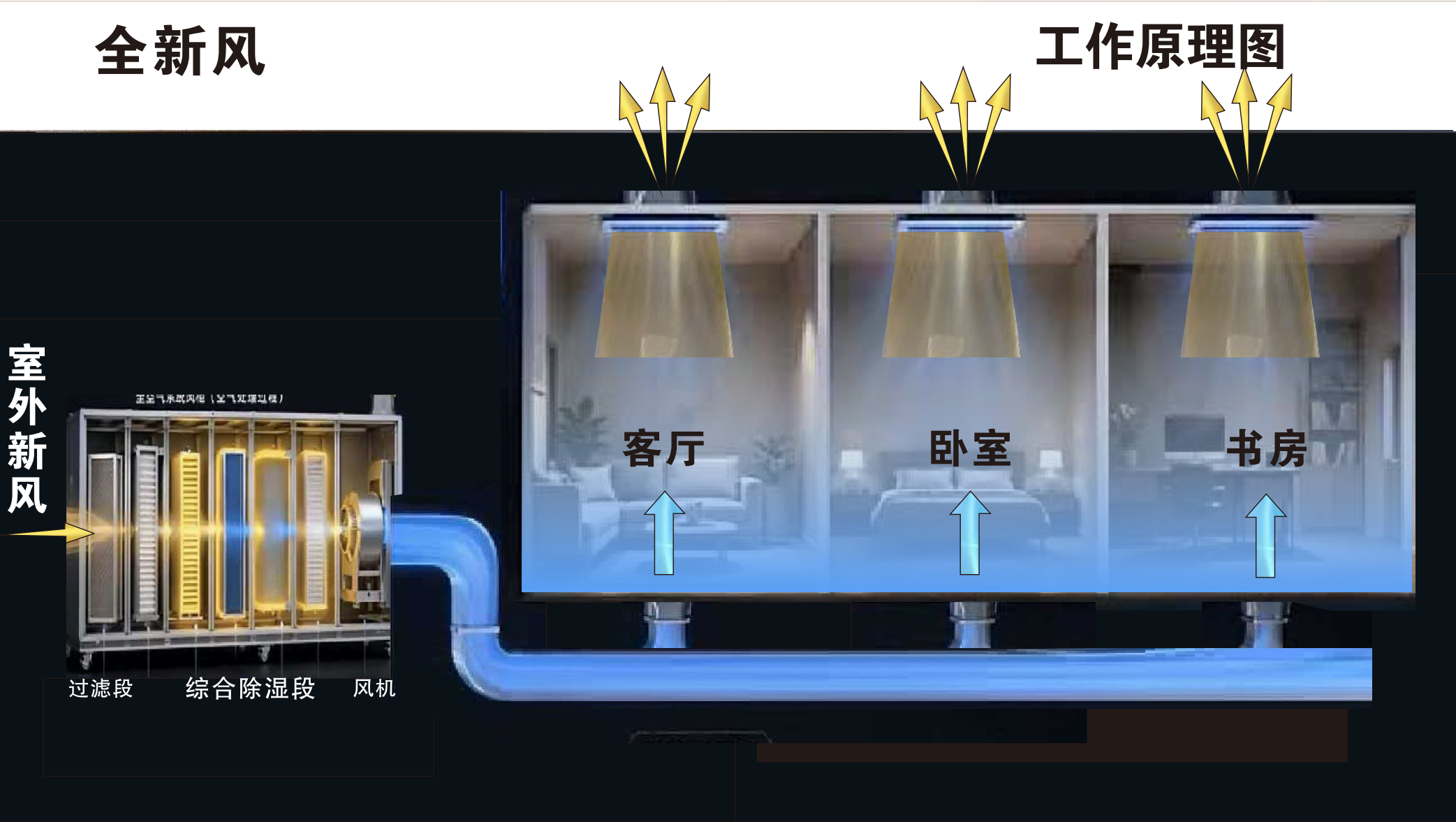 欣欣阳光恒温系统