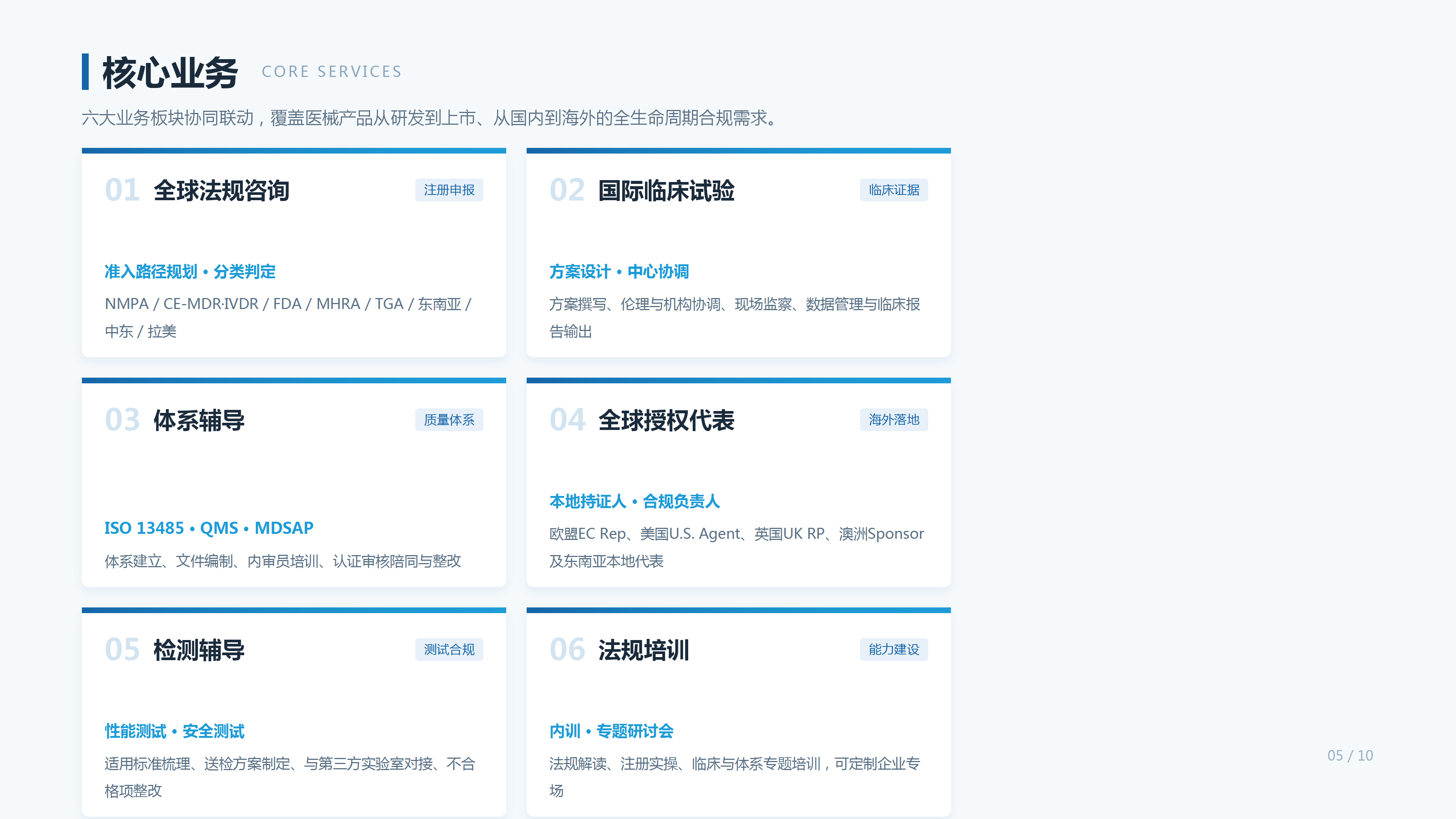 合作案例