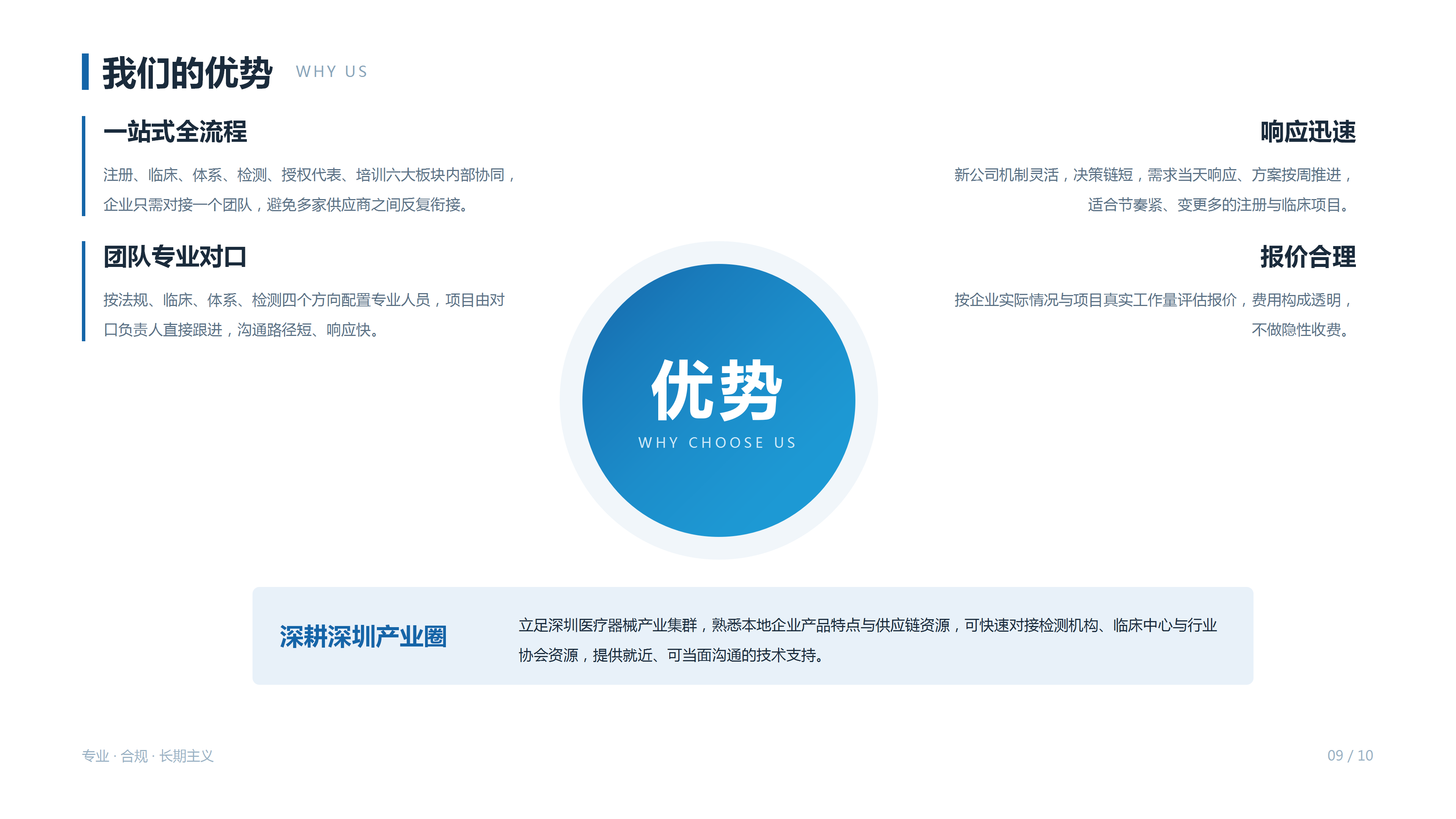 合作案例