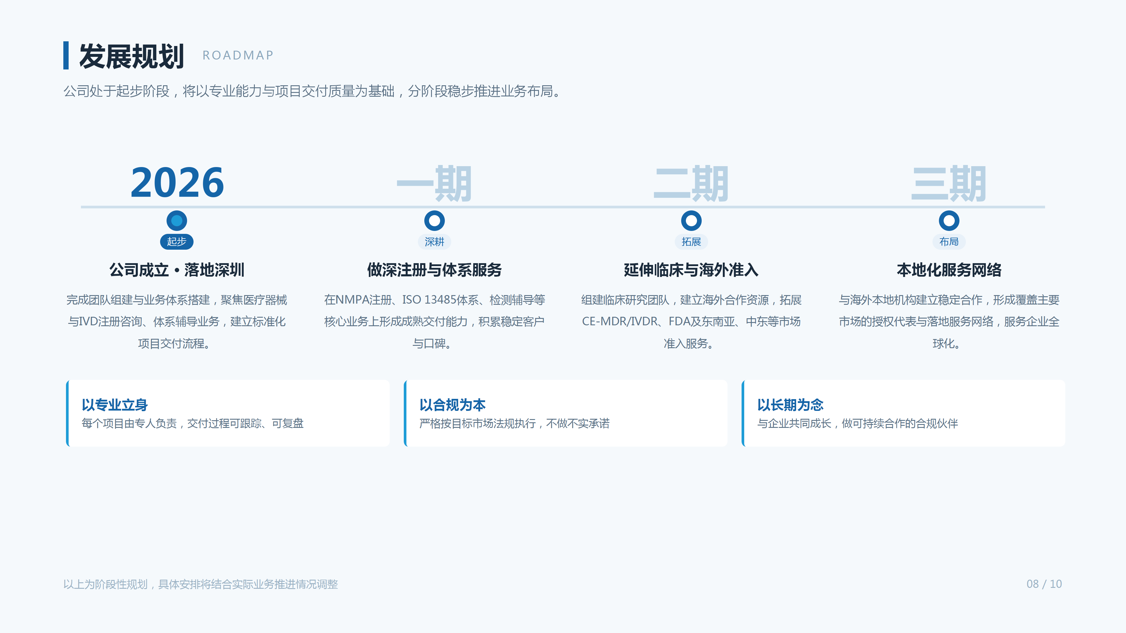 合作案例