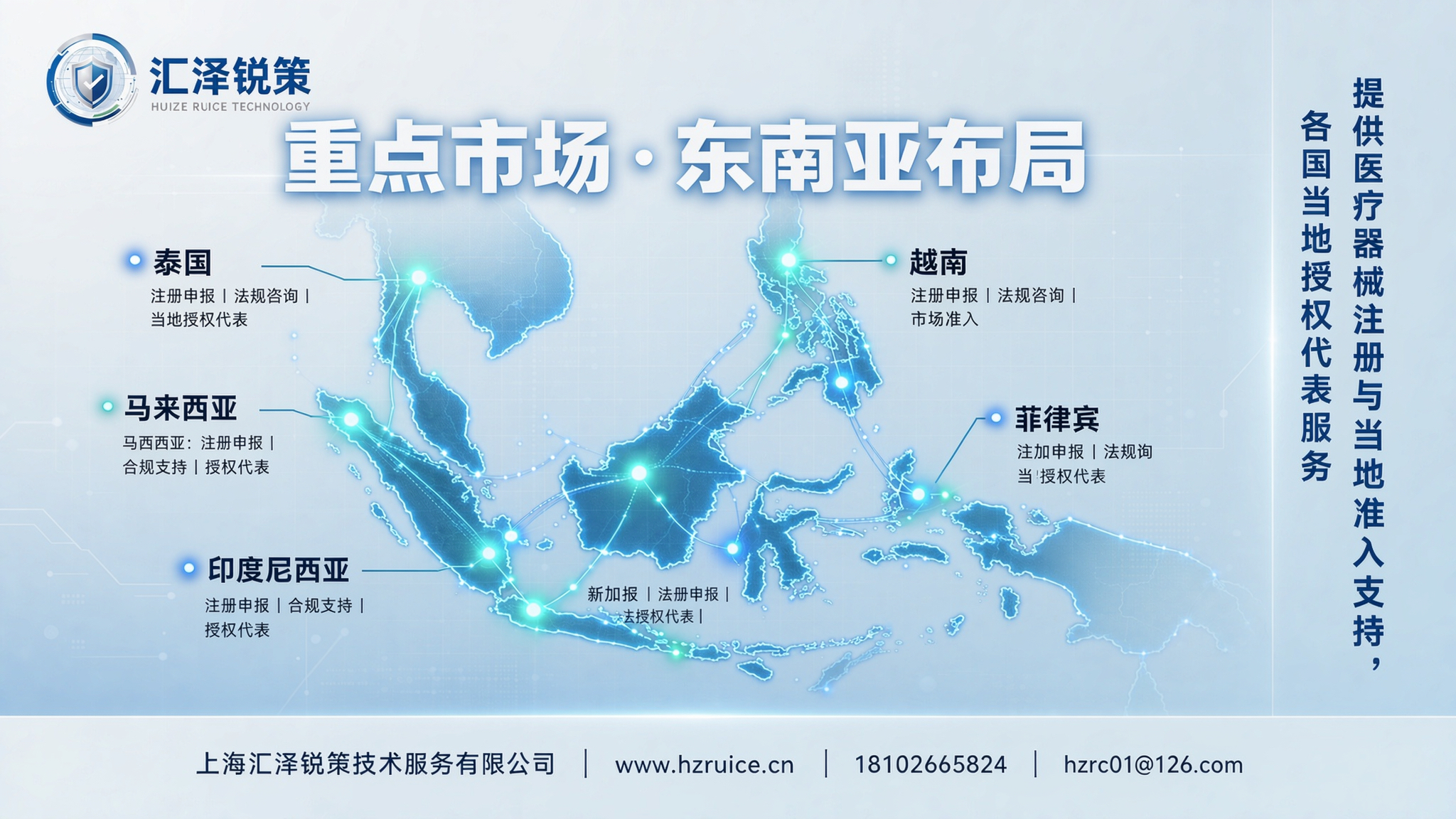 合作案例四