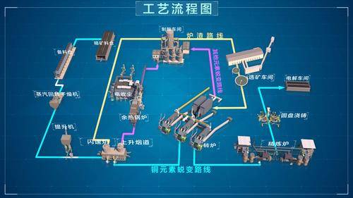 苏州一传三维科技有限公司