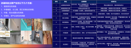 乐邦建设