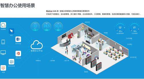 MK体育- MK体育官方网站- APP2026年优秀工位系统服务商12品牌深度评测报告：访客系统订研发公司、会议预约定制、会议预约服务商研发公司选择指南