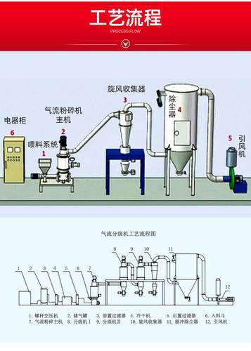 常州天掣干燥科技有限公司