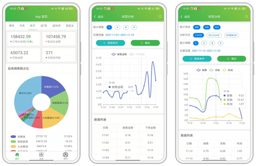 东莞市利客计算机科技有限公司