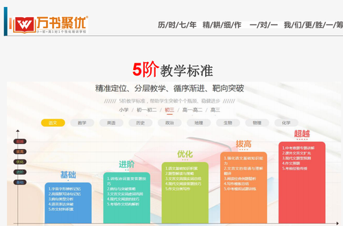 万书聚优
