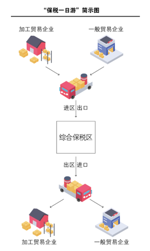 南丰国际