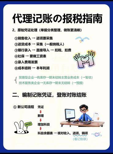 中启慧 中启慧