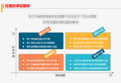 万书聚优