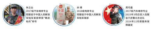 现代技工学校