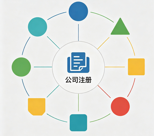 易启航财务