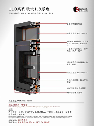 美尚伦