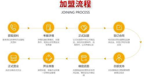 成都甲舒乐生物科技有限公司