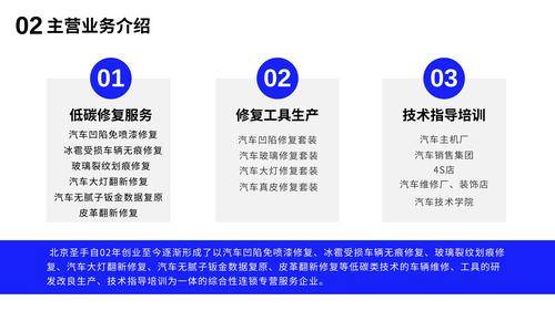 北京圣手汽车装饰服务有限公司