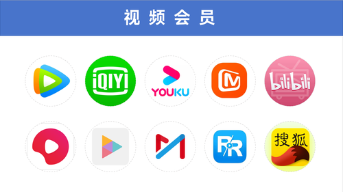 洋芋网络