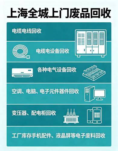 上海全城上门废品回收